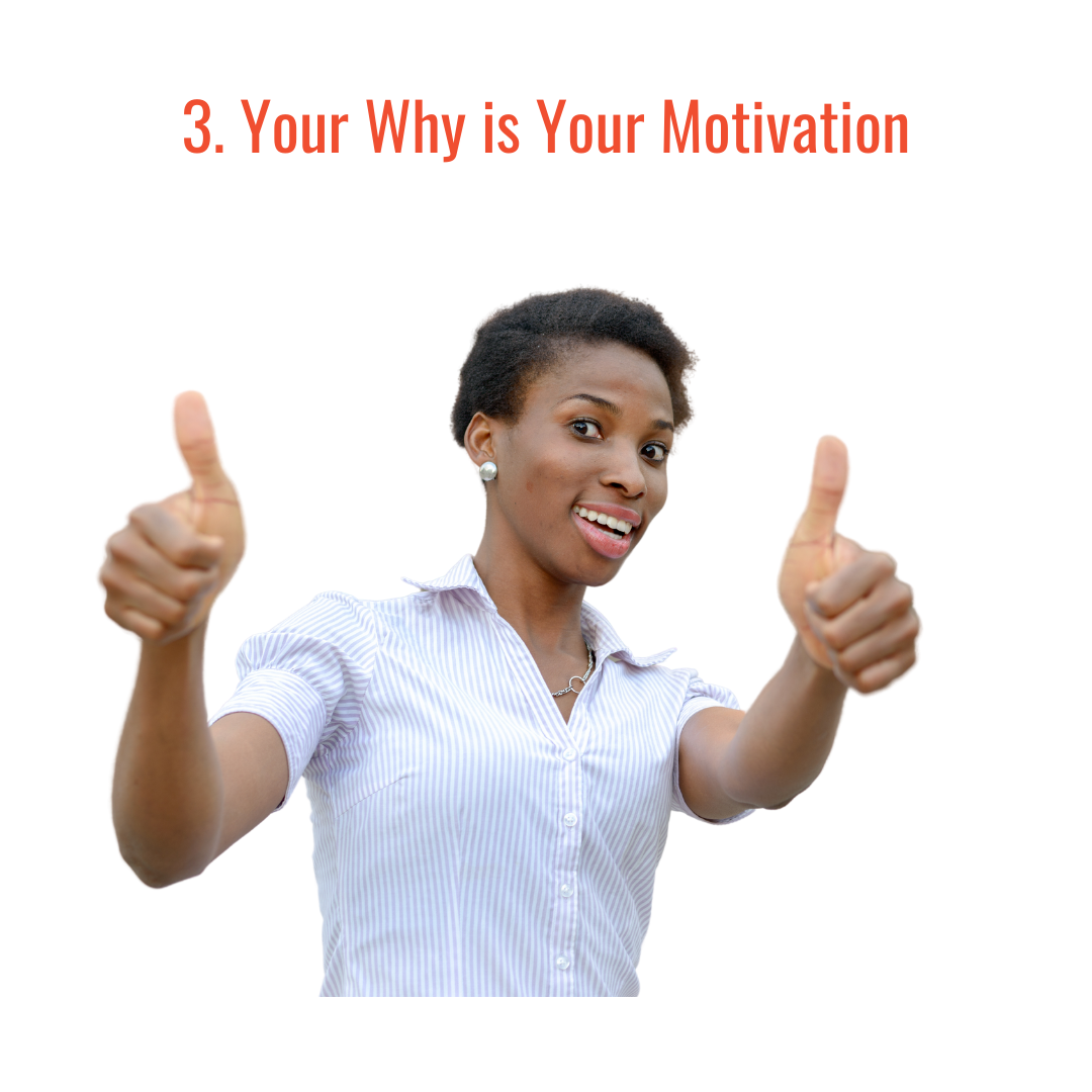 Your Why Is Your Motivation